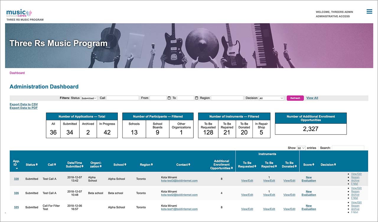 Music Canada Three R's Music Program Backend Dashboard